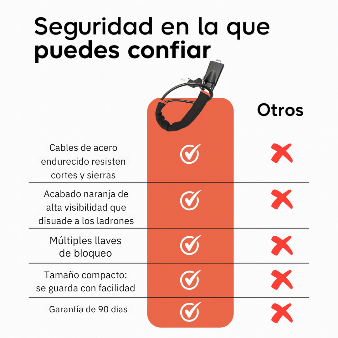 Securify™ Bloqueo de volante