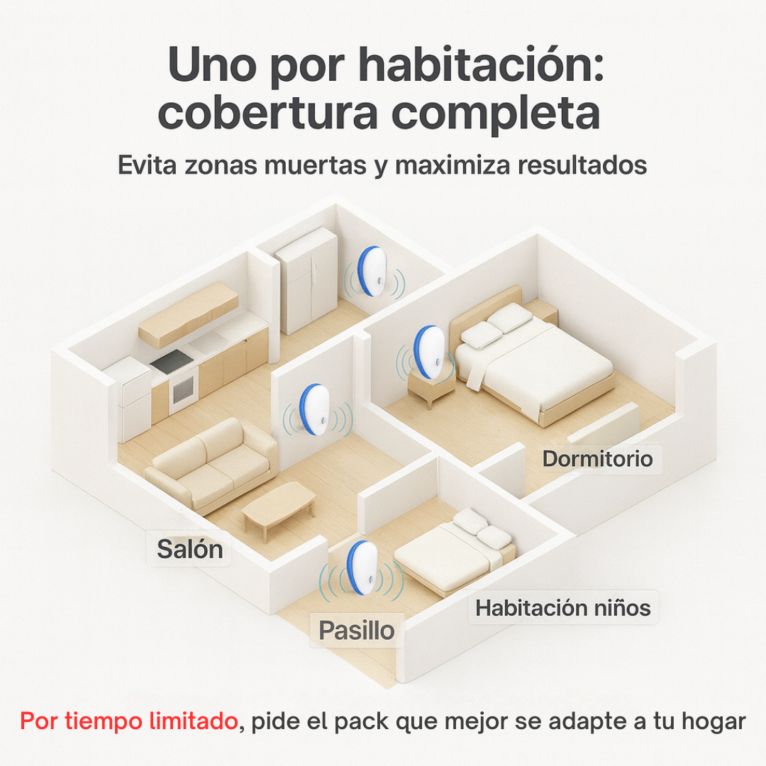 PestLab™ 2025 Repelente de plagas mejorado: olvídate de las chinches